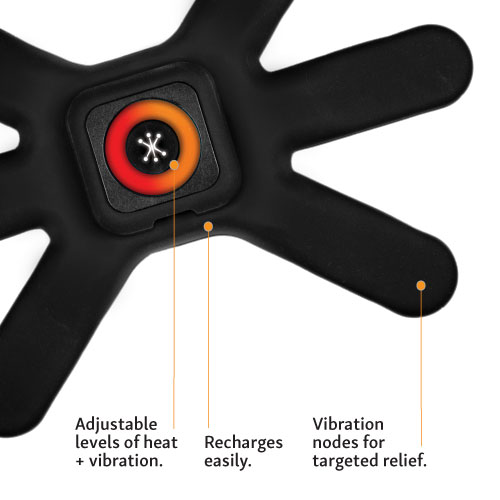 Heated Hub Details